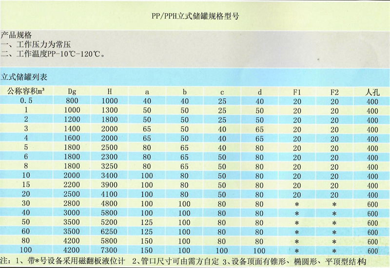 已处理 (1)