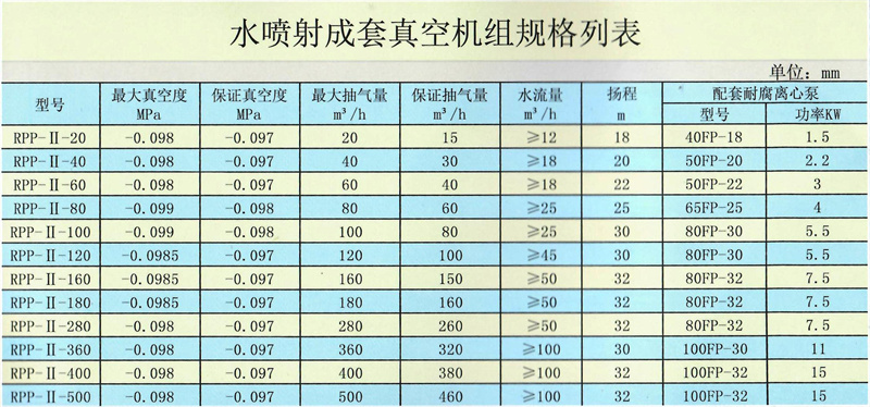 已处理 (3)